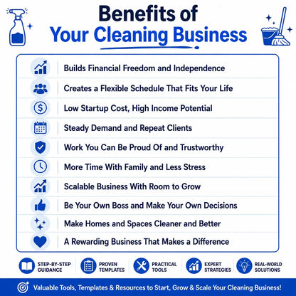 Cleaning Business Mastery Guide